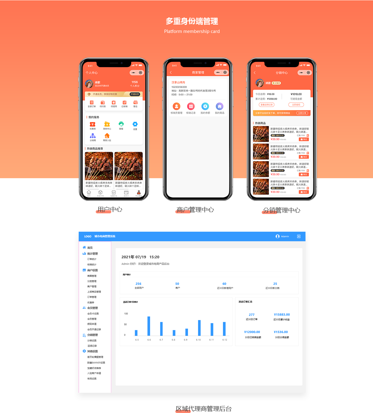 垣通網(wǎng)絡(luò)